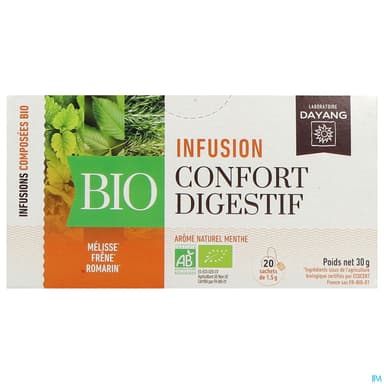 DAYANG INFUS BIO CONF DIGEST SAC20