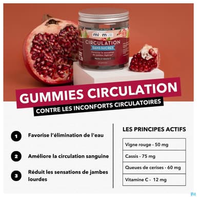 MIUMLAB S/SUC CIRCULATION GUMMIE42