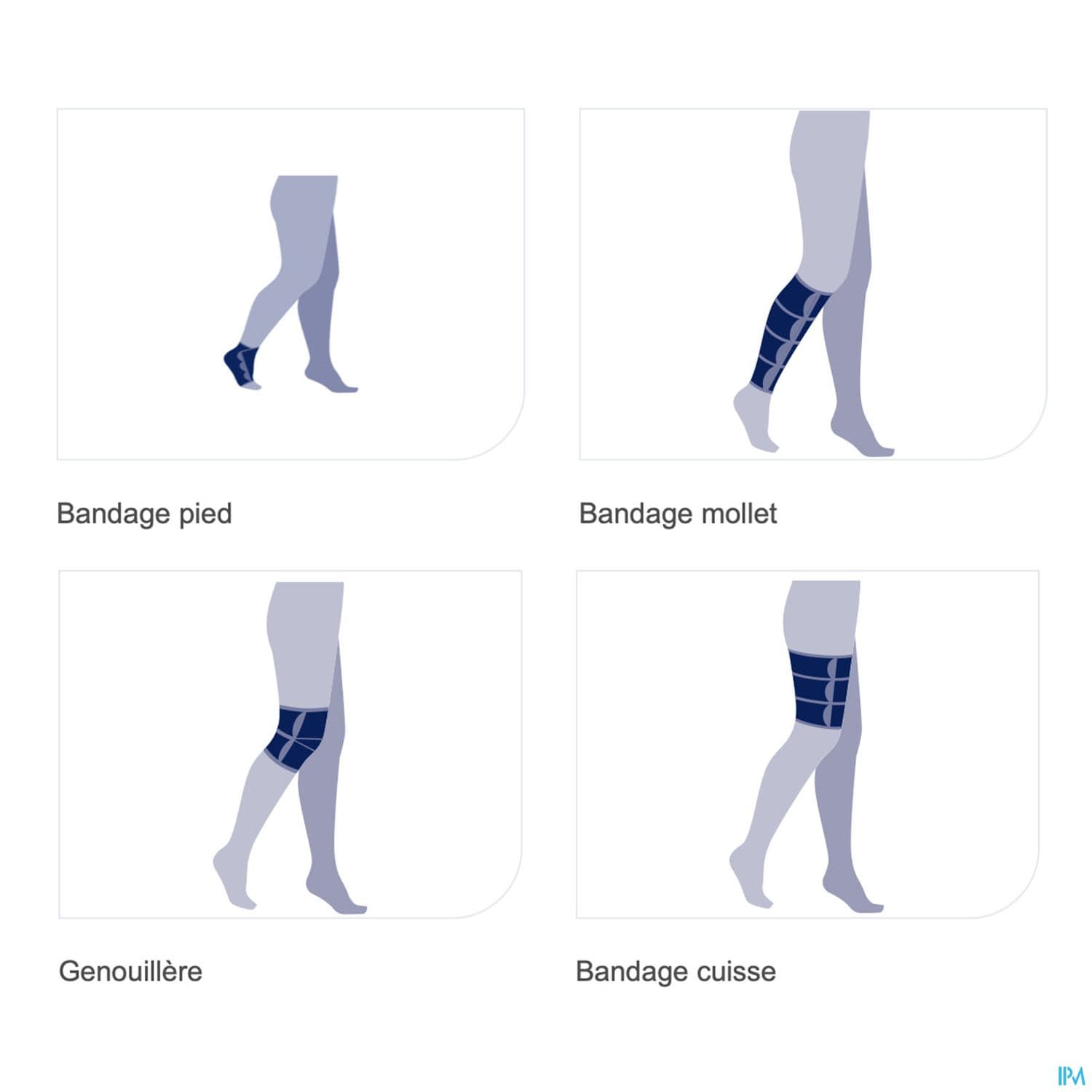 Jobst Farrowwrap Strong Bandage Cuisse Long Xl