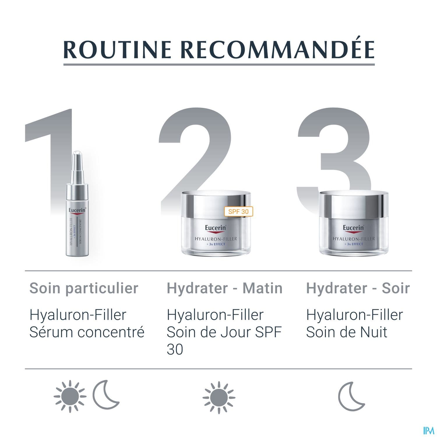 EUCERIN HYALURON 3X EFFECT SPF30