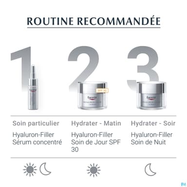 EUCERIN HYALURON 3X EFFECT SPF30