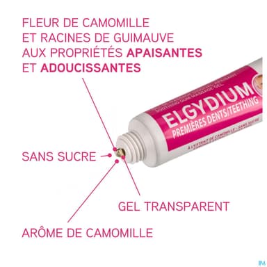 Elgydium Premieres Dents Gel Tube 15ml