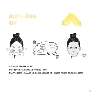 Inuwet Masque Visage Fruit Collection Hydratation Extraits D Or 30ml