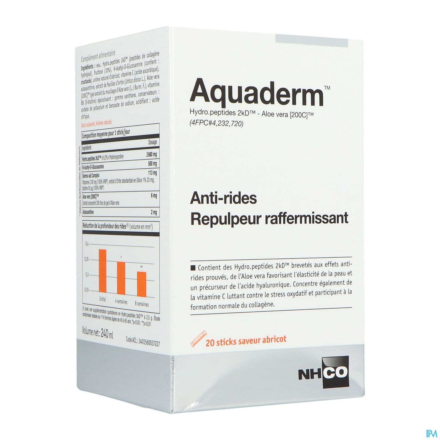 NHCO AQUADERM A/RIDE 20 STICKS