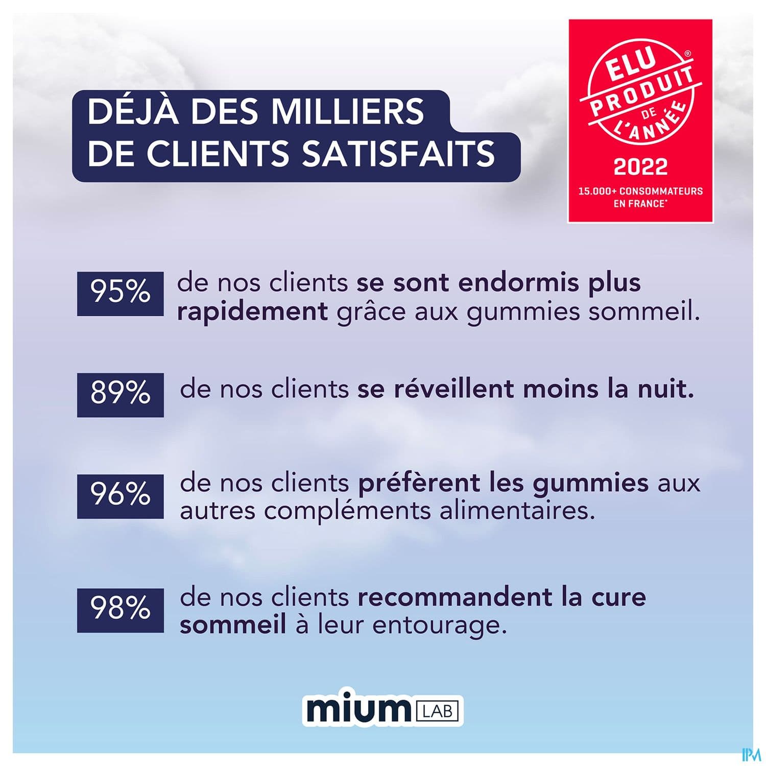 MIUMLAB S/SUC SOMMEIL GUMMIE 42