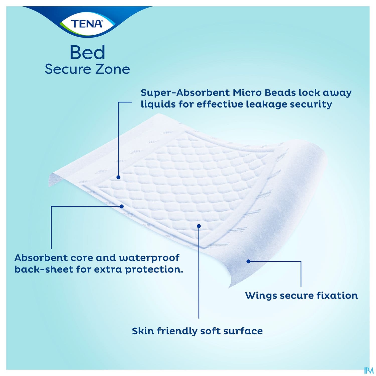 TENA BED+WINGS ALESE 80X180CM 20