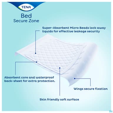 TENA BED+WINGS ALESE 80X180CM 20