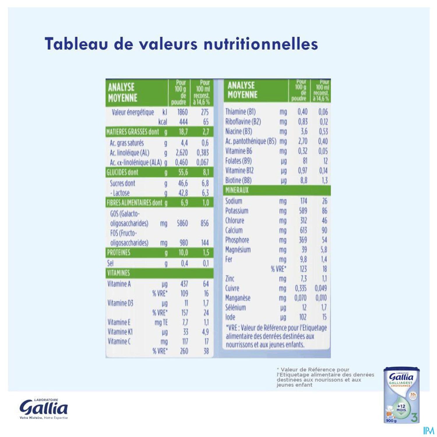 GALLIAGEST CROISSANCE PDR 800G