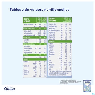 GALLIAGEST CROISSANCE PDR 800G
