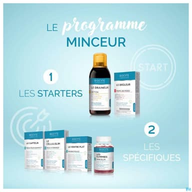 BIOCYTE LE VENTRE PLAT GELUL 30