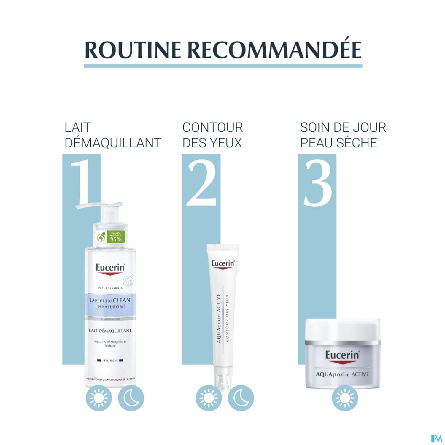 EUCERIN AQUAPORIN ACTIVE PS 50ML