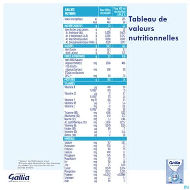 Gallia Calisma 2eme Age 1200g
