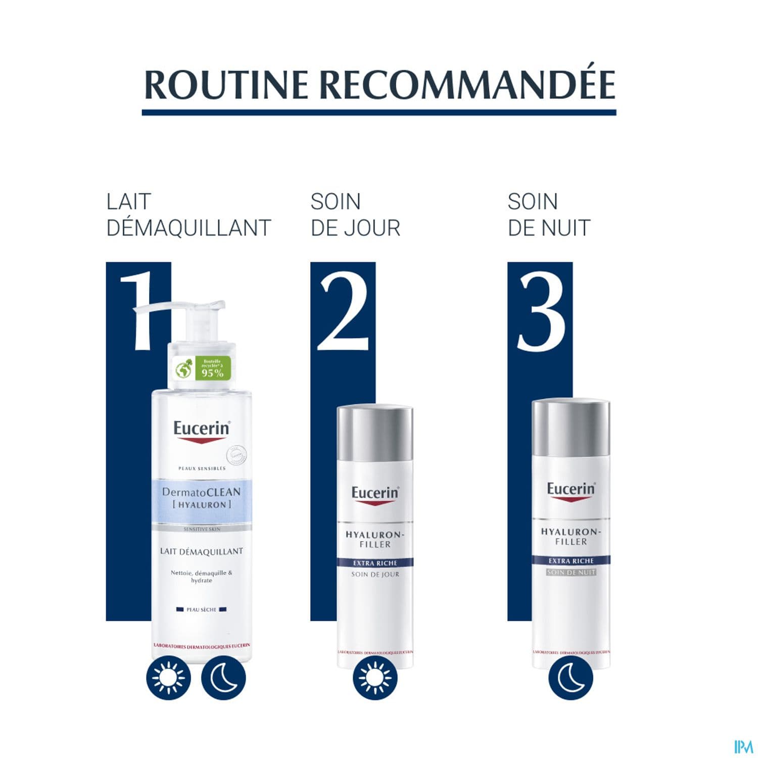 EUCERIN HYALURON EXTRA RICHE NUIT