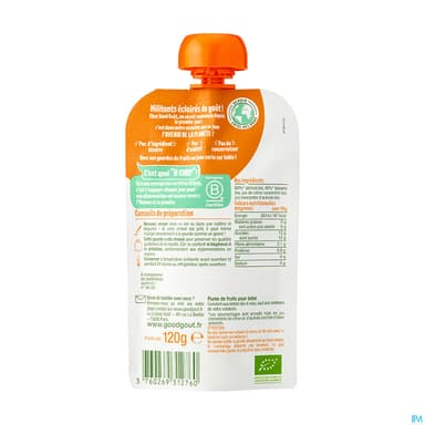GOODGOUT BANANE/ABRIC 120G