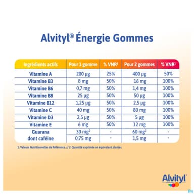 ALVITYL ENERGIE GOMME 50