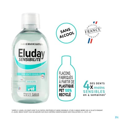 Eluday Sensibilite Bain De Bouche 500ml + Doseur