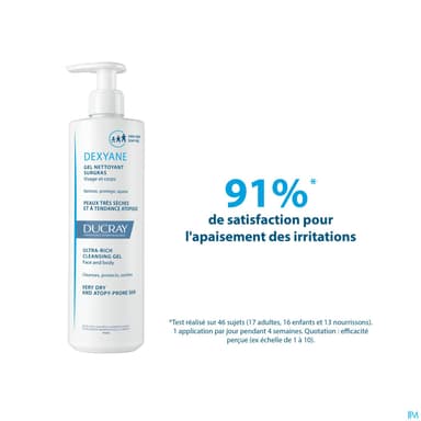 DUCRAY DEXYANE GEL NETT SURG 400ML