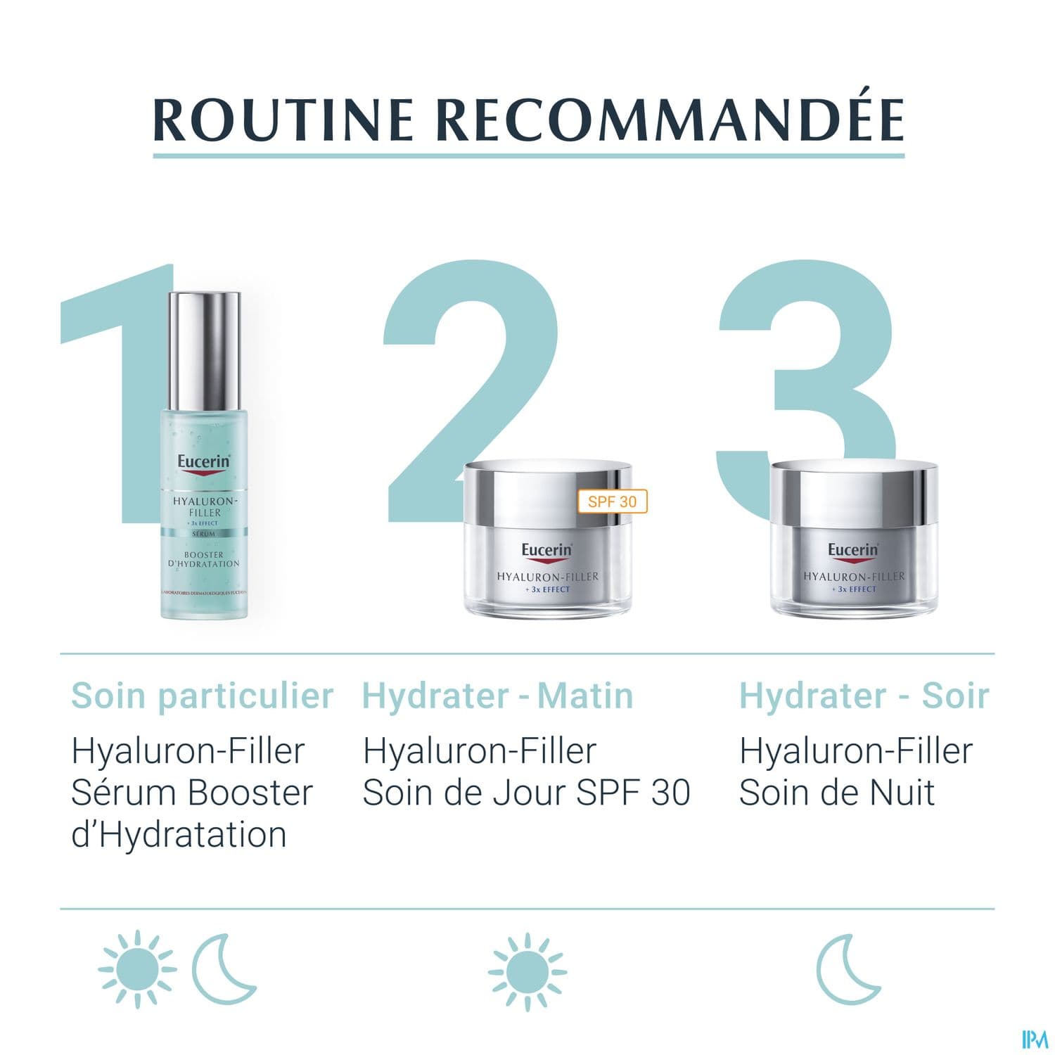 EUCERIN HYALURON 3X EFFECT BOOSTER