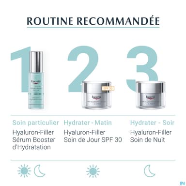 EUCERIN HYALURON 3X EFFECT BOOSTER
