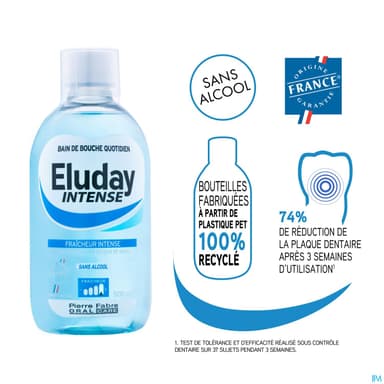 Eluday Intense Bain De Bouche 500ml