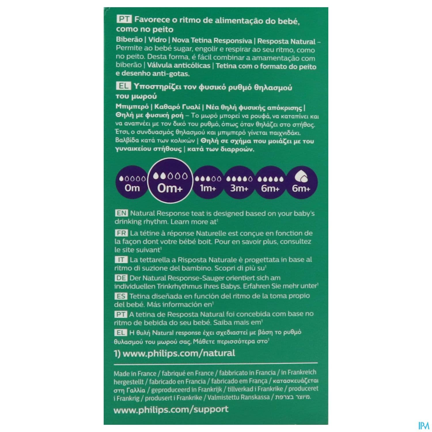 BIB AVENT NAT RESPONSE VERRE 120ML