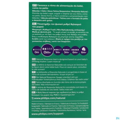 BIB AVENT NAT RESPONSE VERRE 120ML