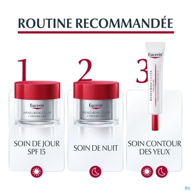 EUCERIN HYALURON VOLUME LIFT PNM