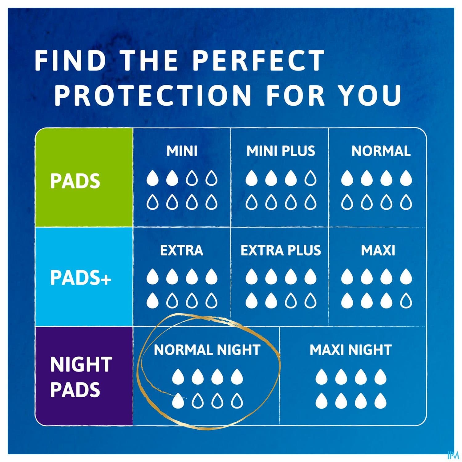 TENA DISCREET SERV NORM NIGHT 10