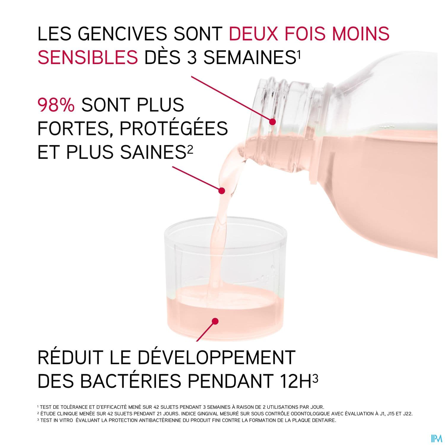 Eluday Gencives Bain De Bouche 500ml + Doseur