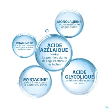 Ducray Keracnyl Serum 30ml