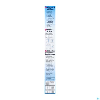 CLEARBLUE EARLY TEST GROSS DETECT PREC STYLO