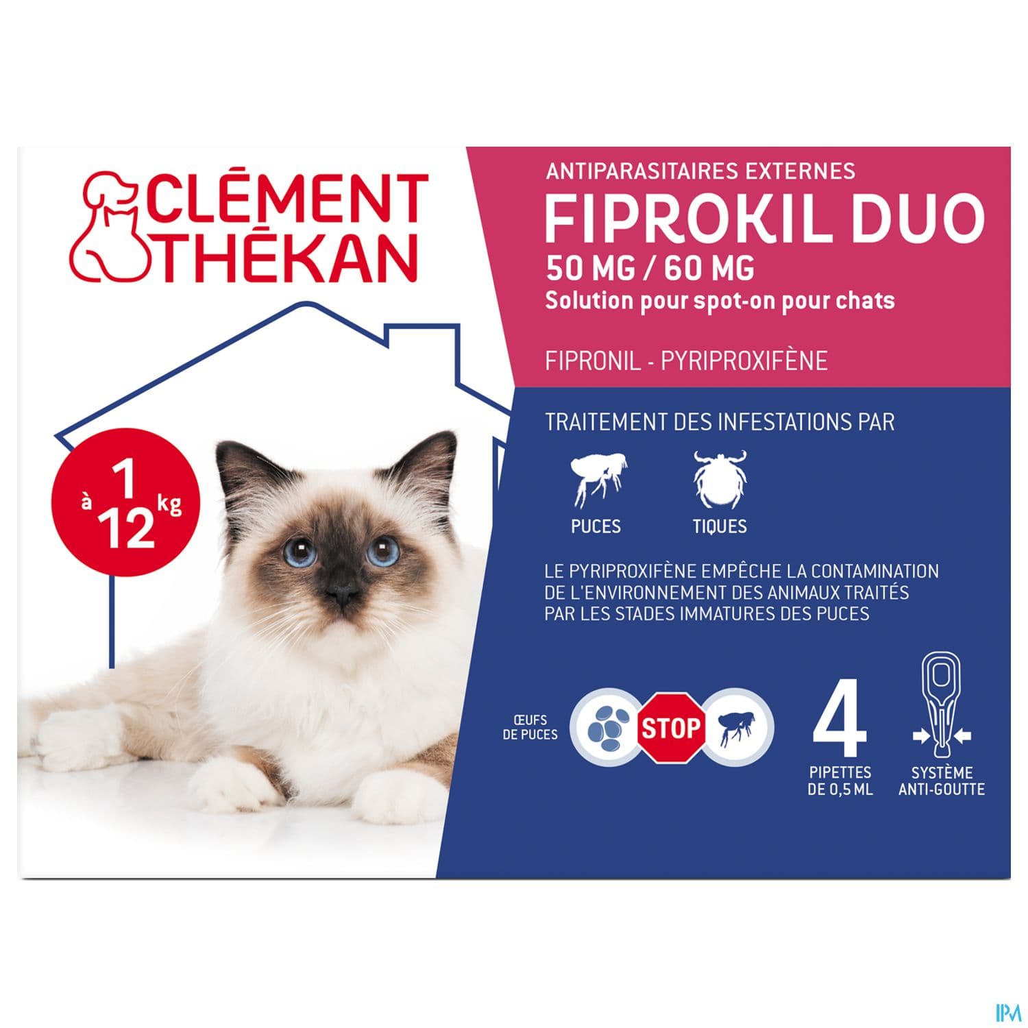 CLEM/THEK FIPROKIL DUO CHAT 4