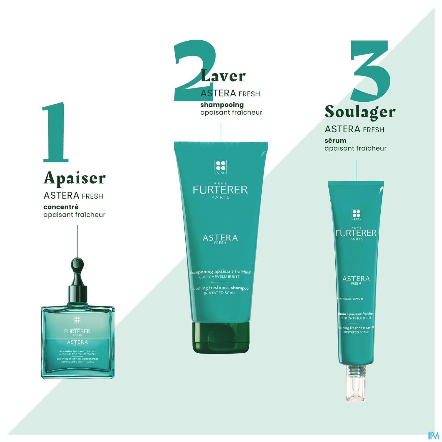 FURTERER ASTERA FRESH SERUM 75ML