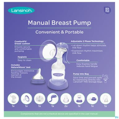Lansinoh Tire Lait Manuel + Biberon Sans Bisphenol A Sans Bisphenol S Unite