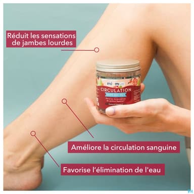 MIUMLAB S/SUC CIRCULATION GUMMIE42