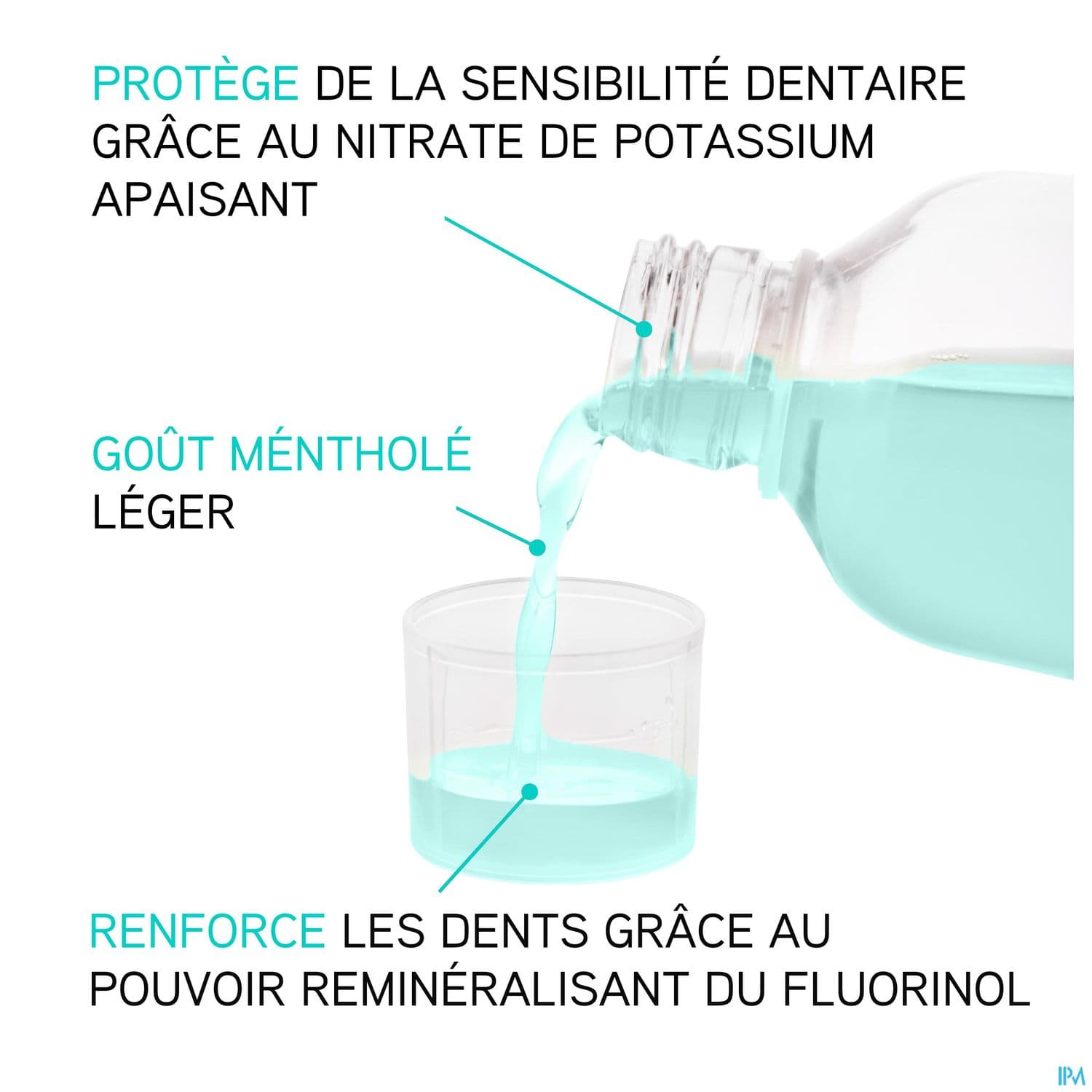 Eluday Sensibilite Bain De Bouche 500ml + Doseur