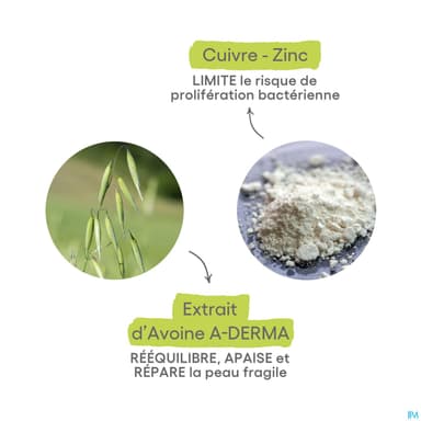 A-DERMA DERMALIBOUR+ CICA GEL200ML