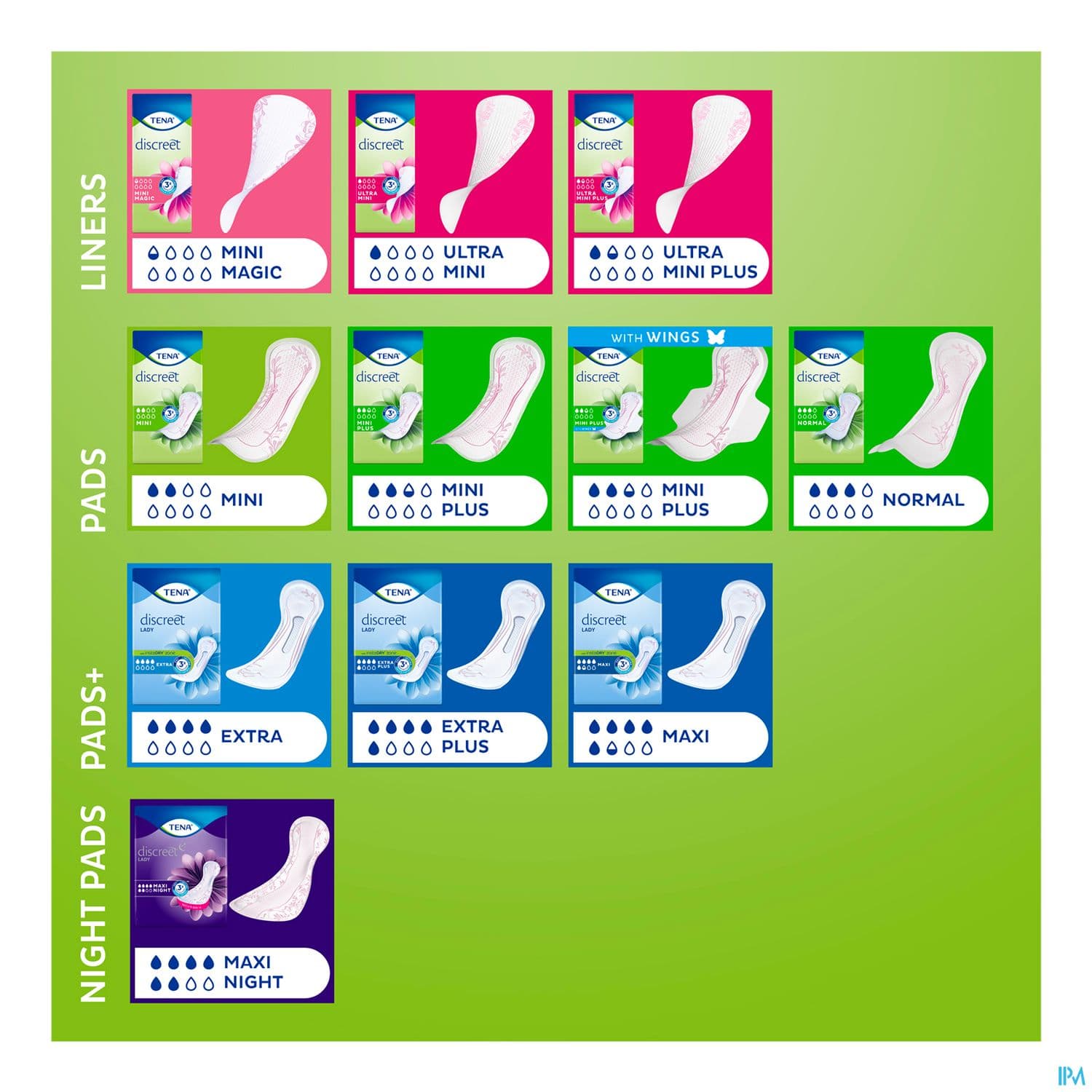 Tena Discreet Protege Slip Ultra Mini 28