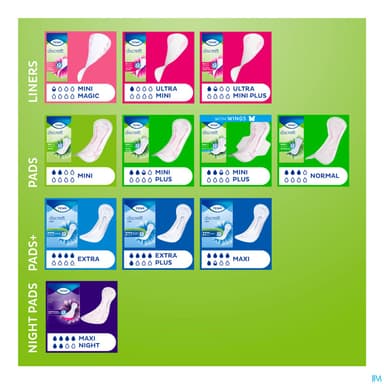 Tena Discreet Protege Slip Ultra Mini 28