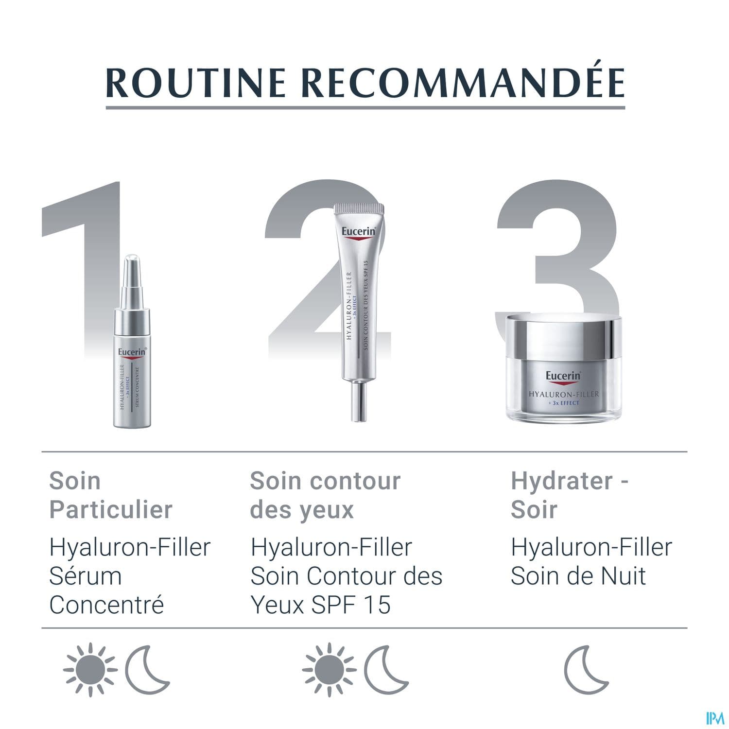 EUCERIN HYALURON 3X EFFECT NUIT