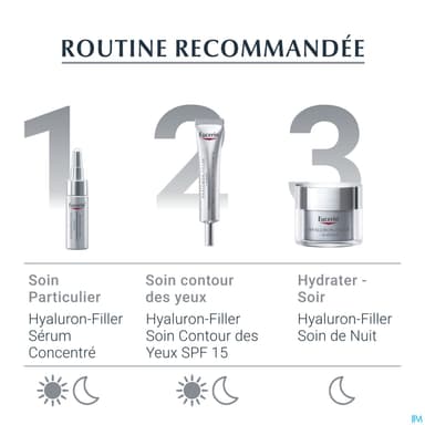 EUCERIN HYALURON 3X EFFECT NUIT