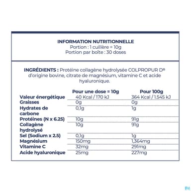 COLPROPUR ACTIVE NEUTRE DOSE 30