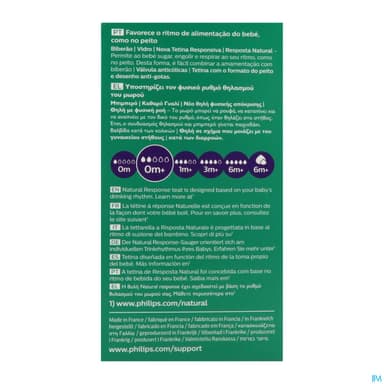 BIB AVENT NAT RESPONSE VERRE 120ML
