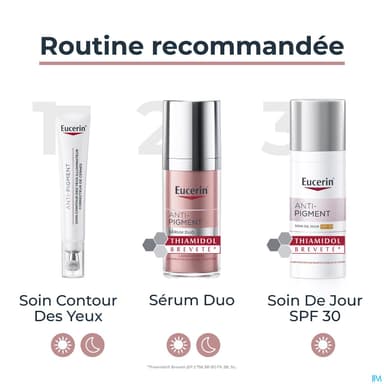 EUCERIN ANTI PIGMENT YEUX 15ML