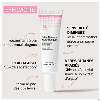 NOVEXPERT FLUIDE HYDRO-BIOTIQ 30ML