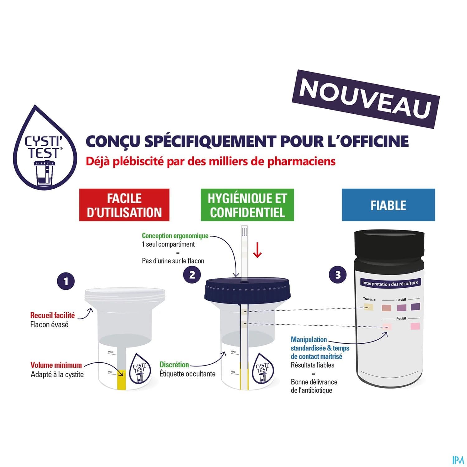 CYSTI'TEST AAZ TEST URINAIRE X25