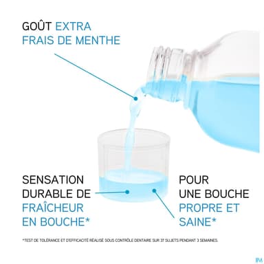 Eluday Intense Bain De Bouche 500ml