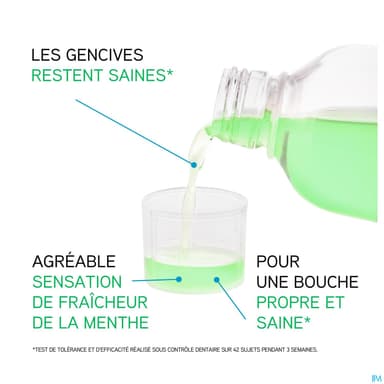 Eluday Protect Bain De Bouche 500ml