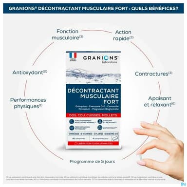 GRANIONS DECONTR MUSC FORT CPR 20