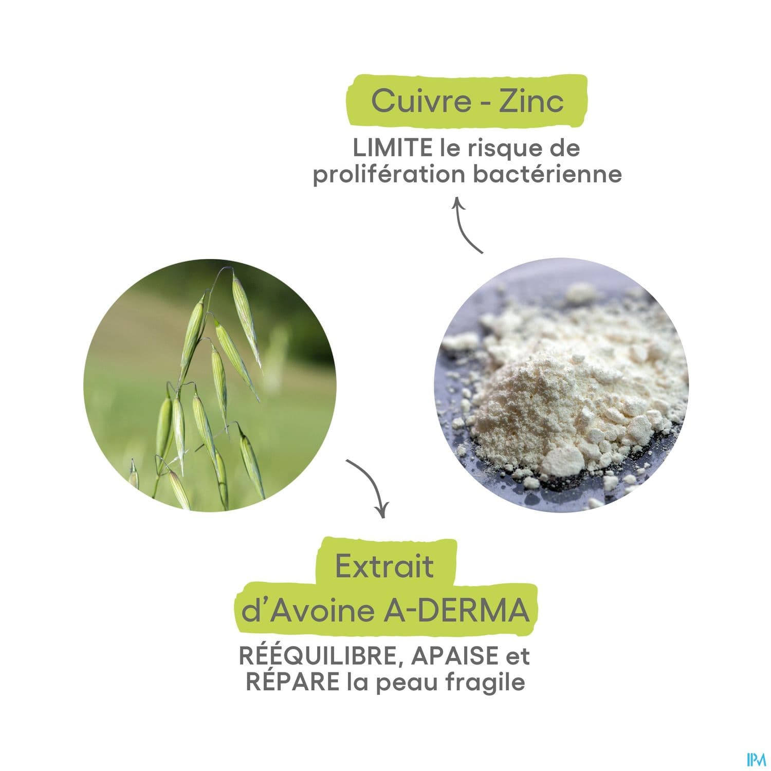 A-DERMA DERMALIBOUR+ CICA CR REP50